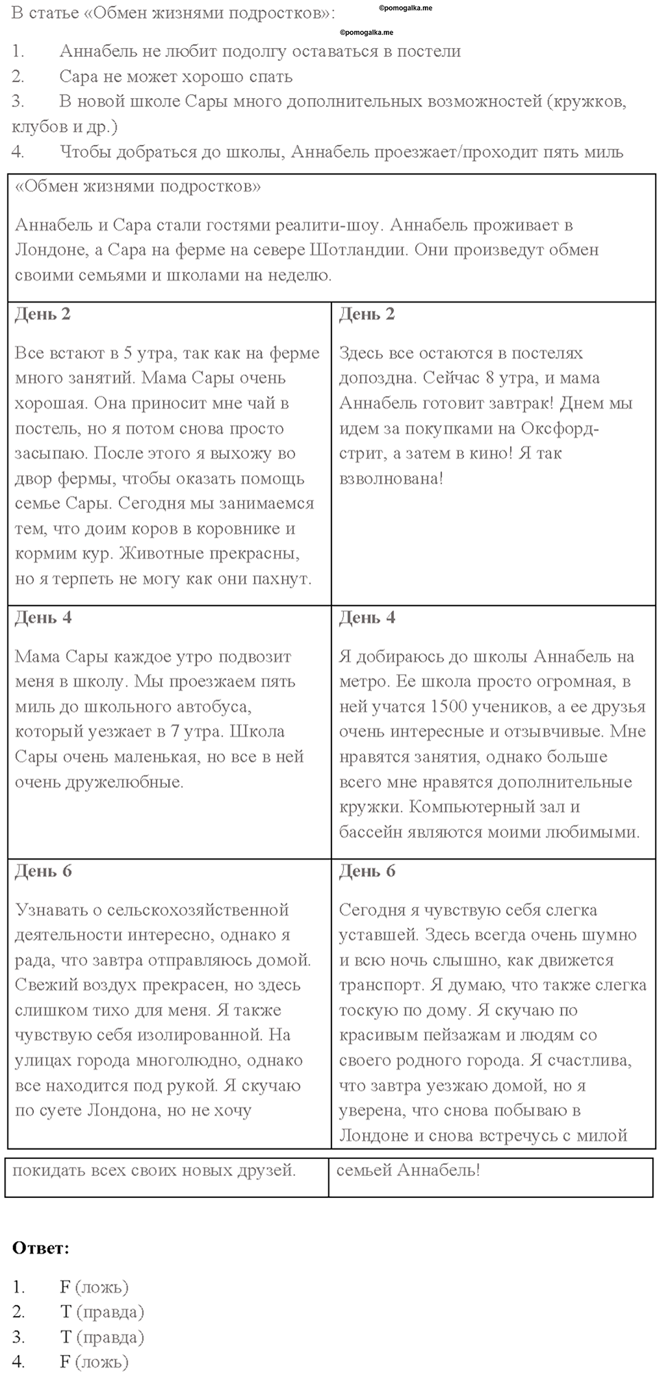 Cтраница 6 — решение 2