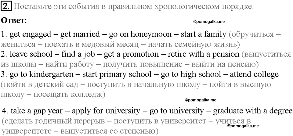 Module 7. VB13. Vocabulary Bank 5. Задание №2 — решение 1