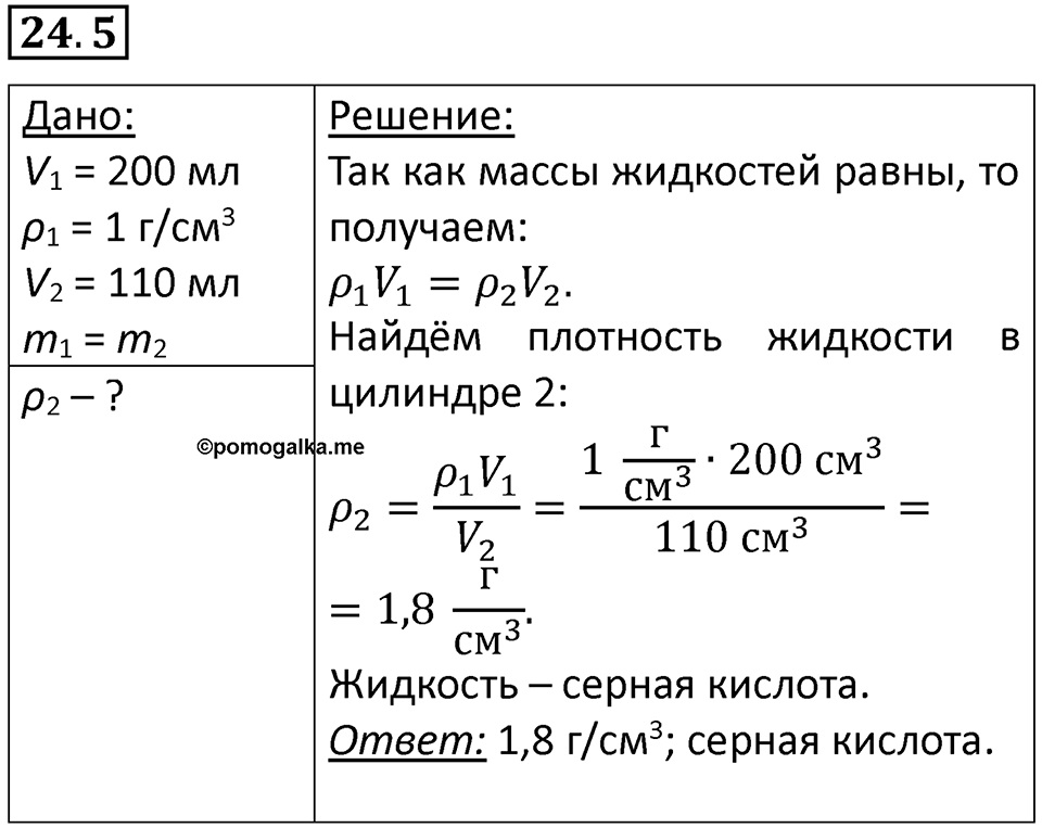 Номер 24.5 — решение 1