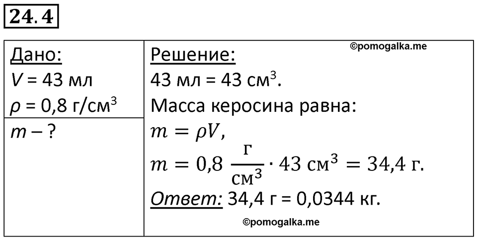 Номер 24.4 — решение 1