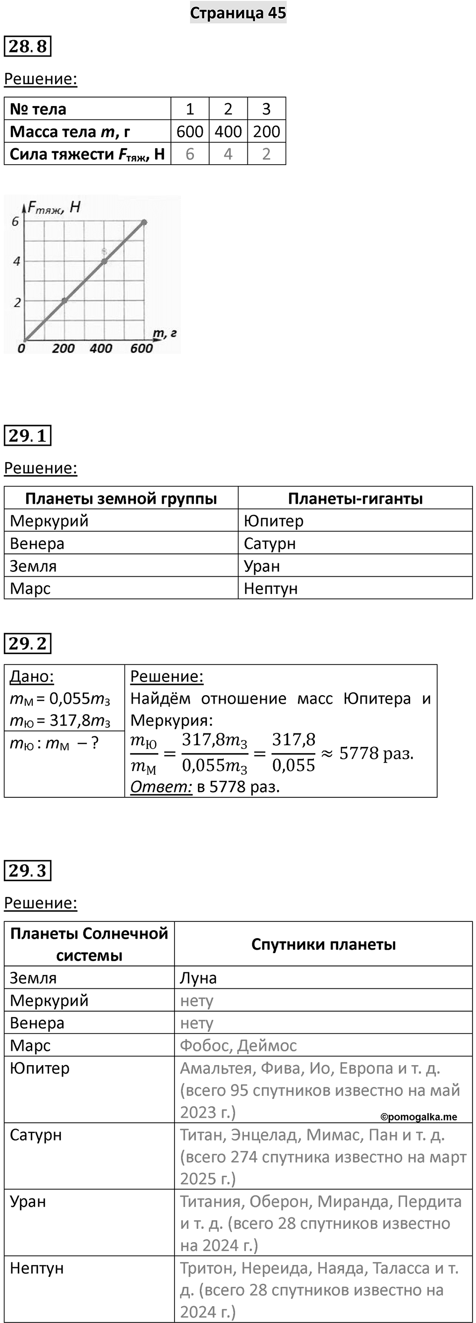 Страница 45 — решение 1