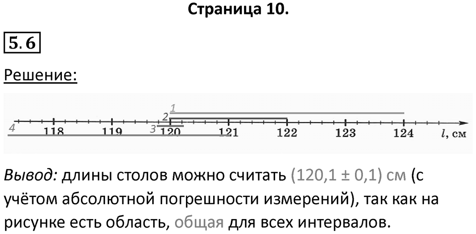Номер 5.6 — решение 1