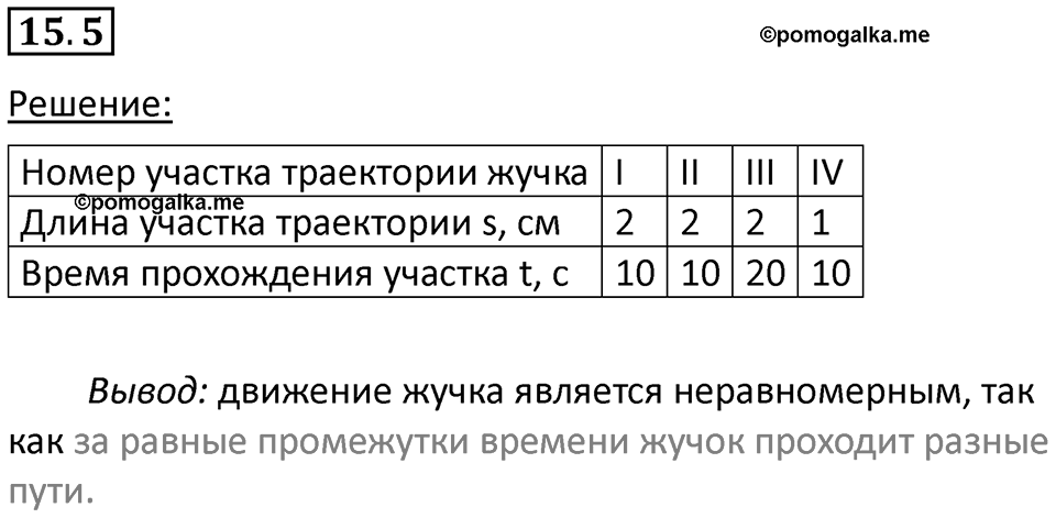 Номер 15.5 — решение 1