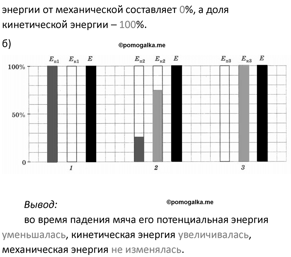 Страница 95 — решение 2