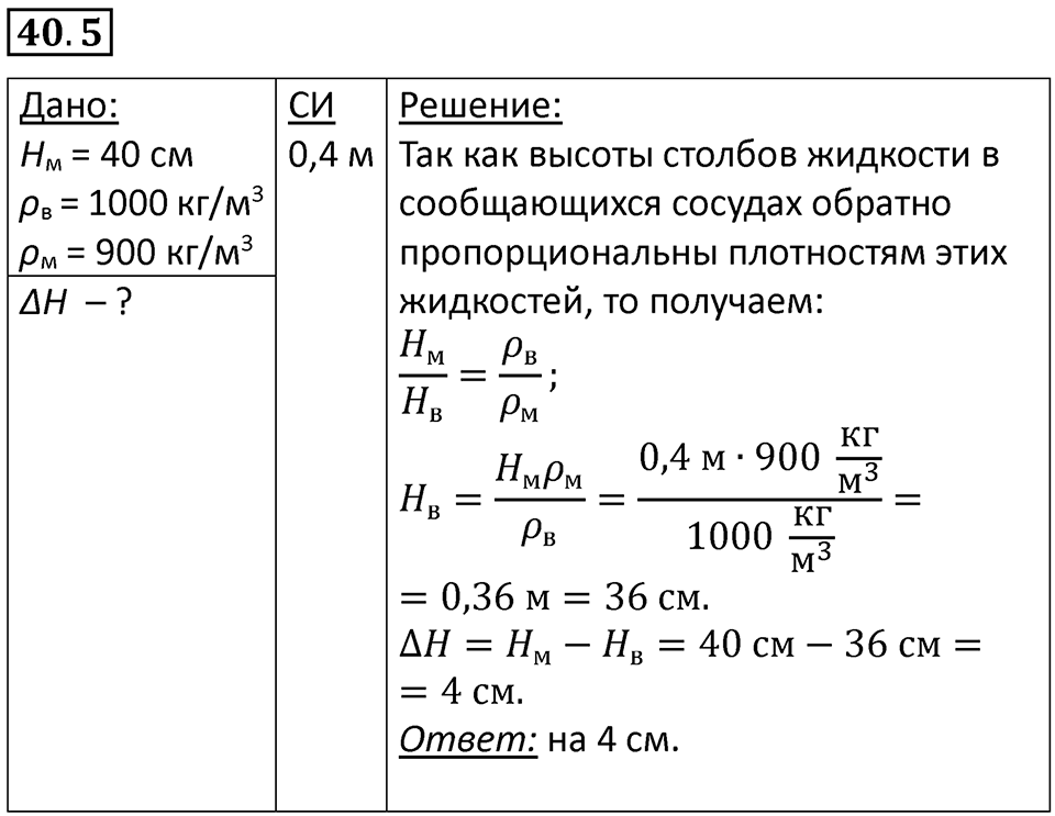 Номер 40.5 — решение 1