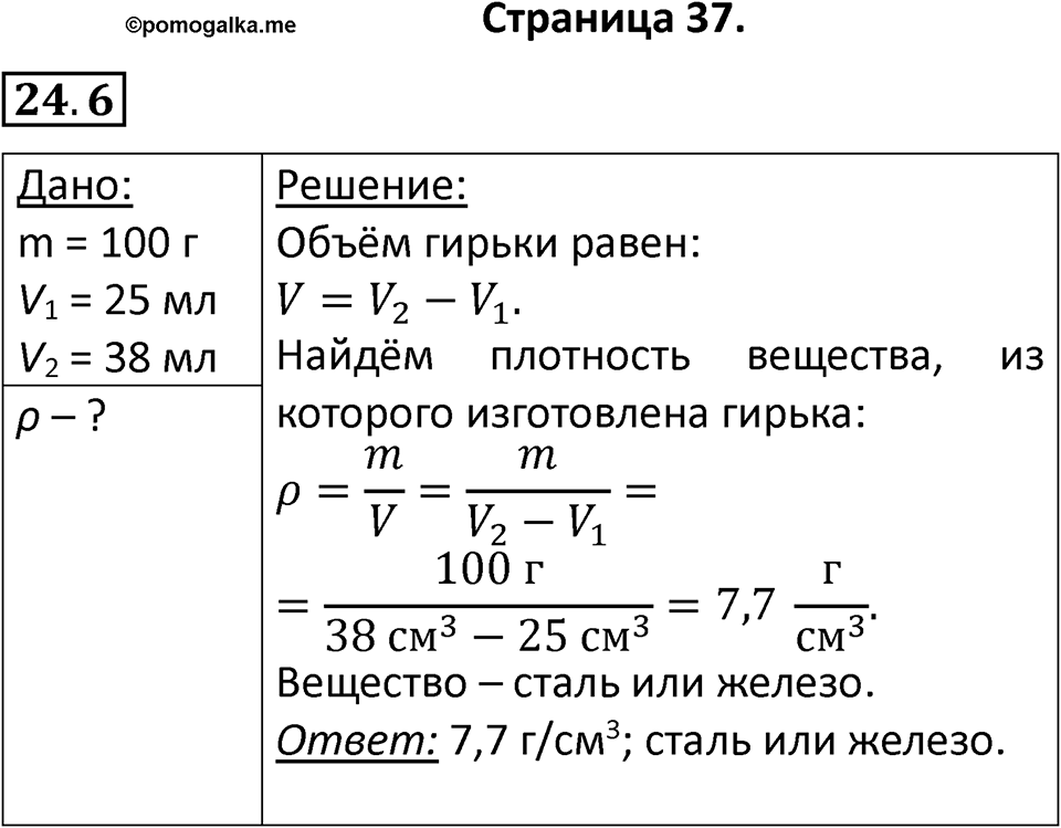 Номер 24.6 — решение 1