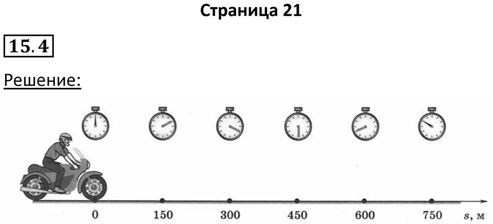 Номер 15.4 — решение 1