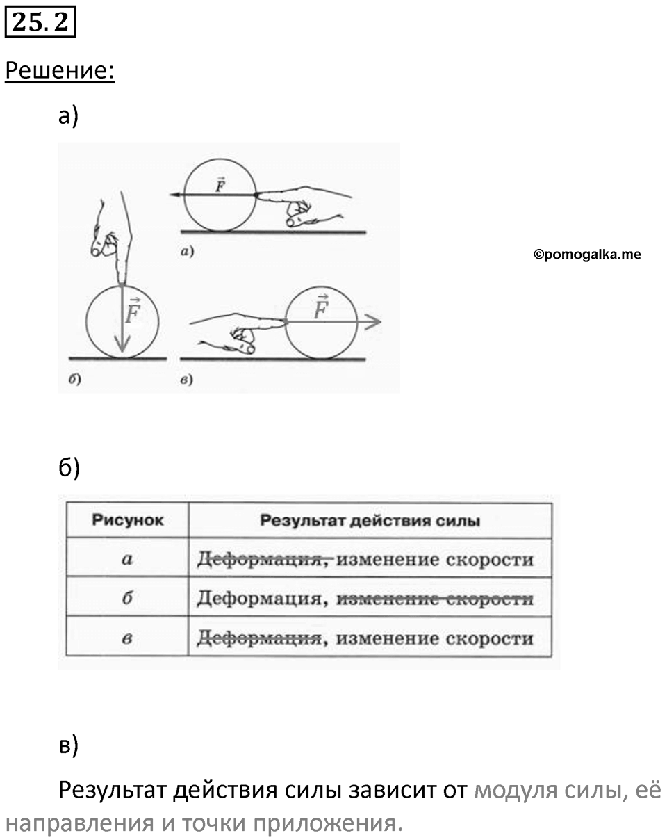 Номер 25.2 — решение 1