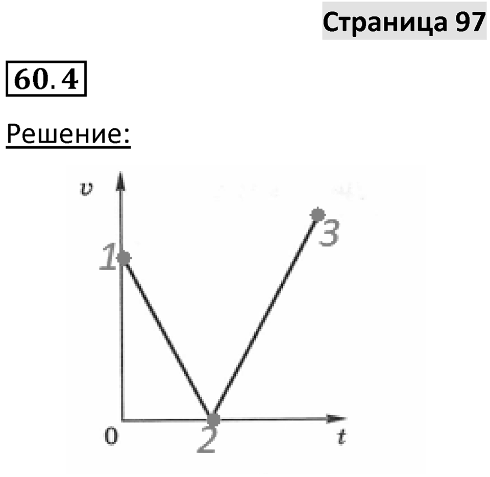 Номер 60.4 — решение 1