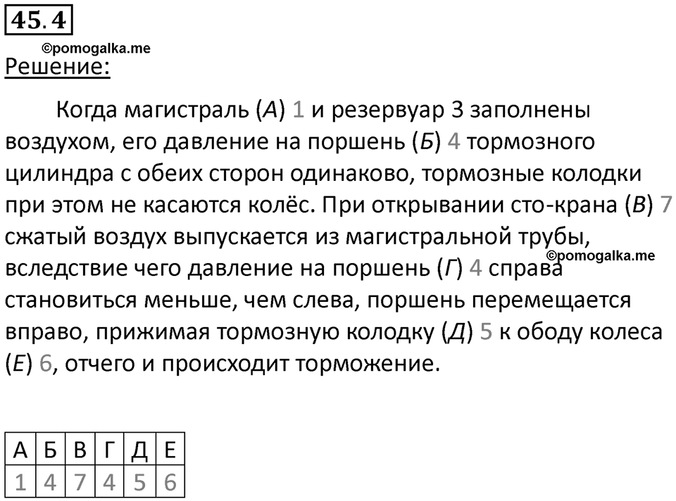 Номер 45.4 — решение 1