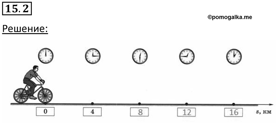 Номер 15.2 — решение 1