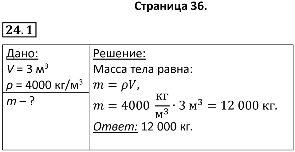 Номер 24.1 — решение 1