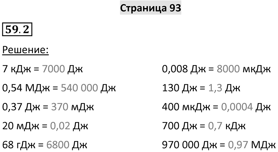 Номер 59.2 — решение 1
