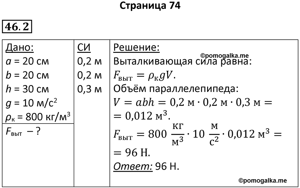 Номер 46.2 — решение 1