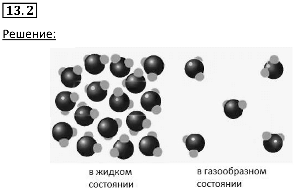 Номер 13.2 — решение 1