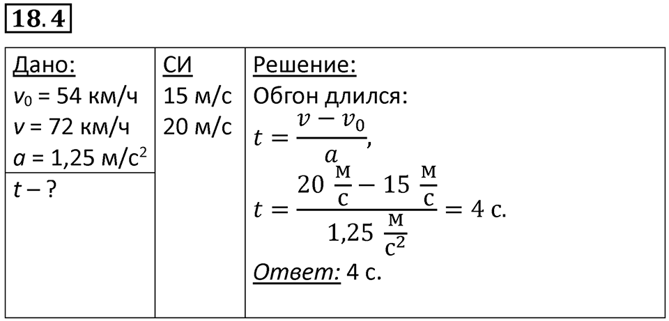 Номер 18.4 — решение 1