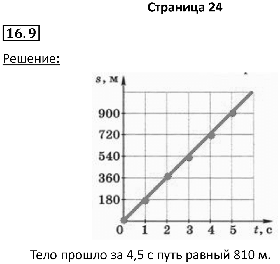Номер 16.9 — решение 1