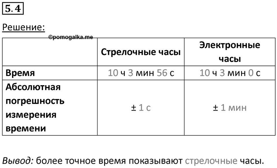 Номер 5.4 — решение 1