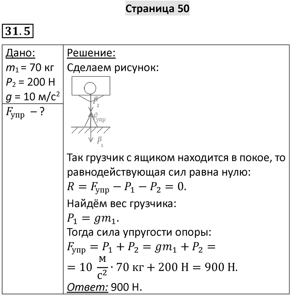 Номер 31.5 — решение 1