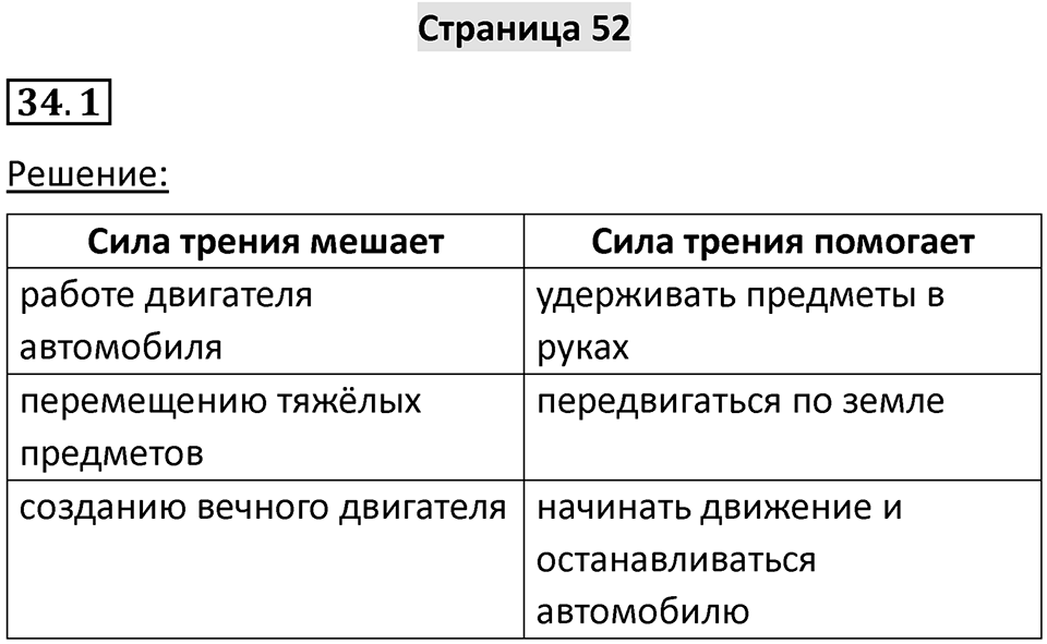 Номер 34.1 — решение 1