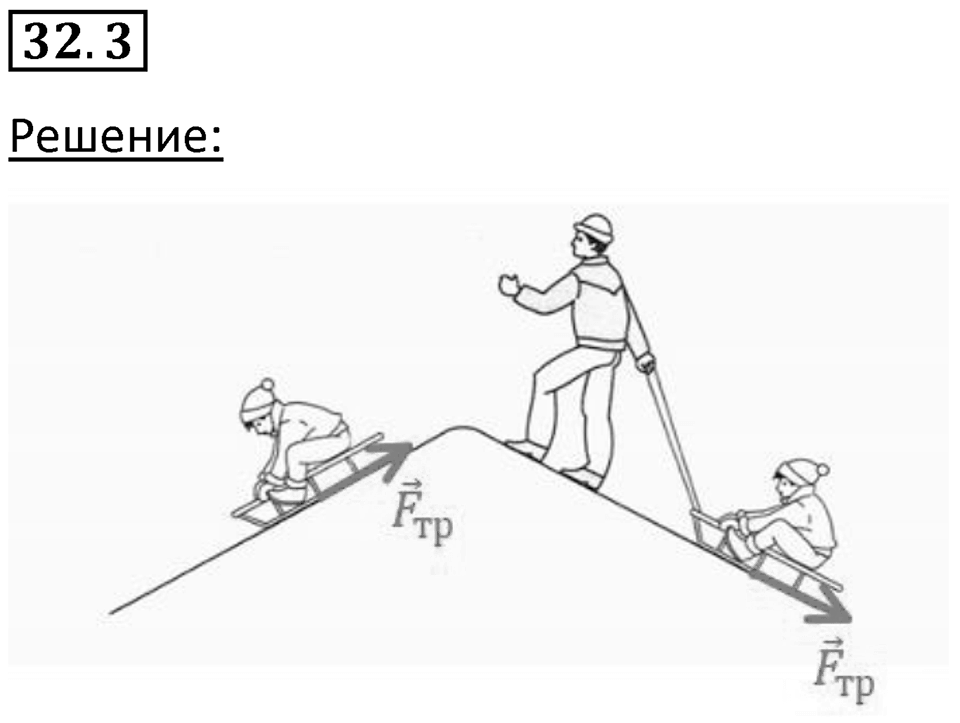 Номер 32.3 — решение 1