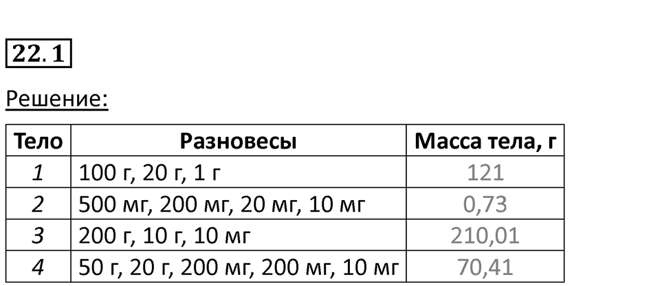 Страница 33 — решение 2