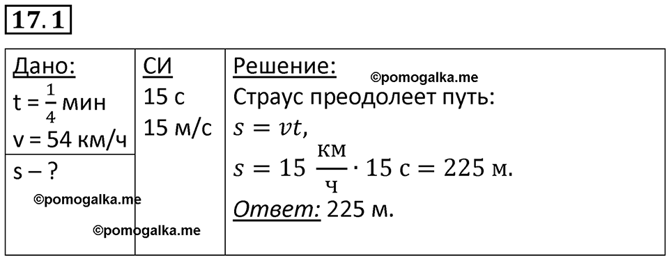 Номер 17.1 — решение 1