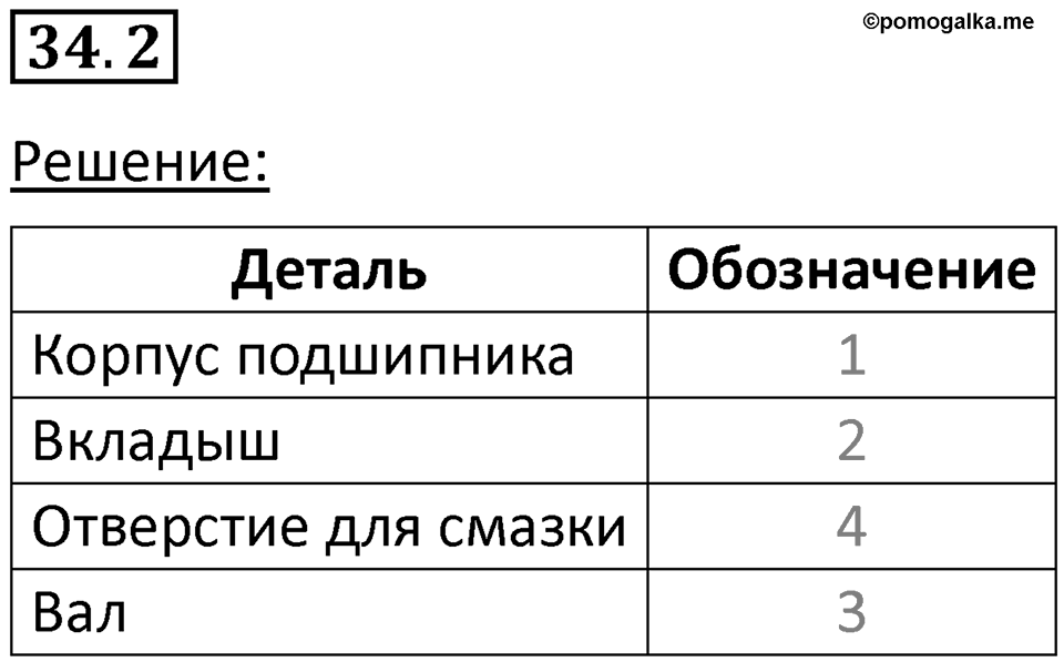 Номер 34.2 — решение 1