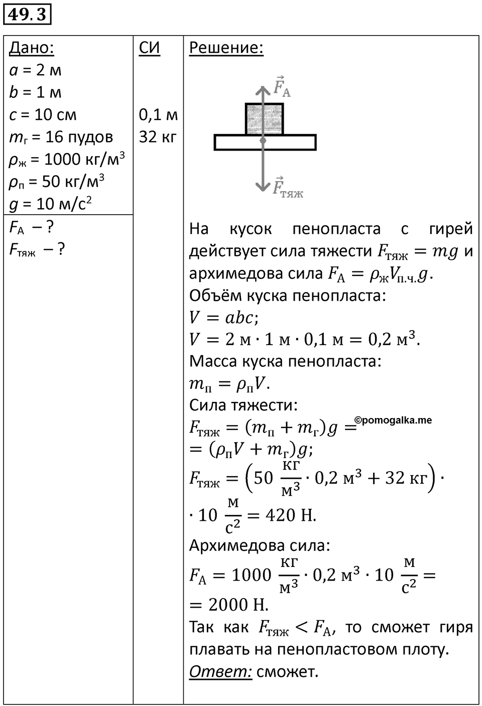 Номер 49.3 — решение 1