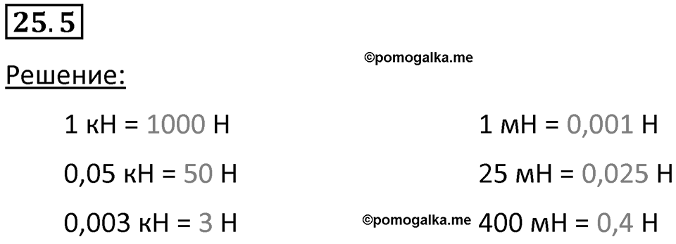 Номер 25.5 — решение 1