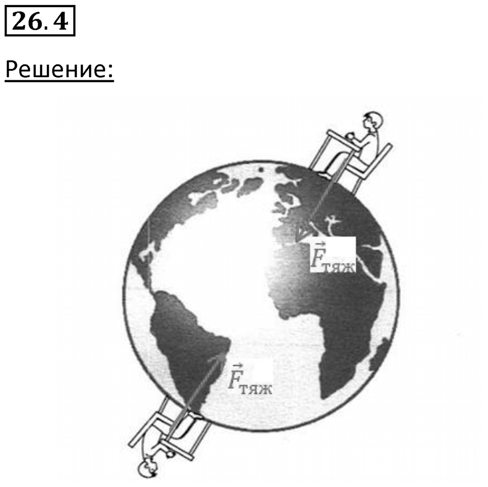 Номер 26.4 — решение 1