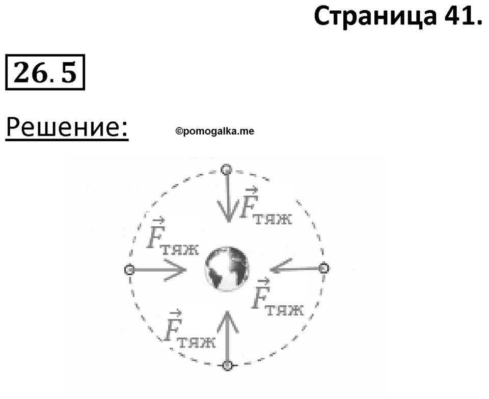 Номер 26.5 — решение 1