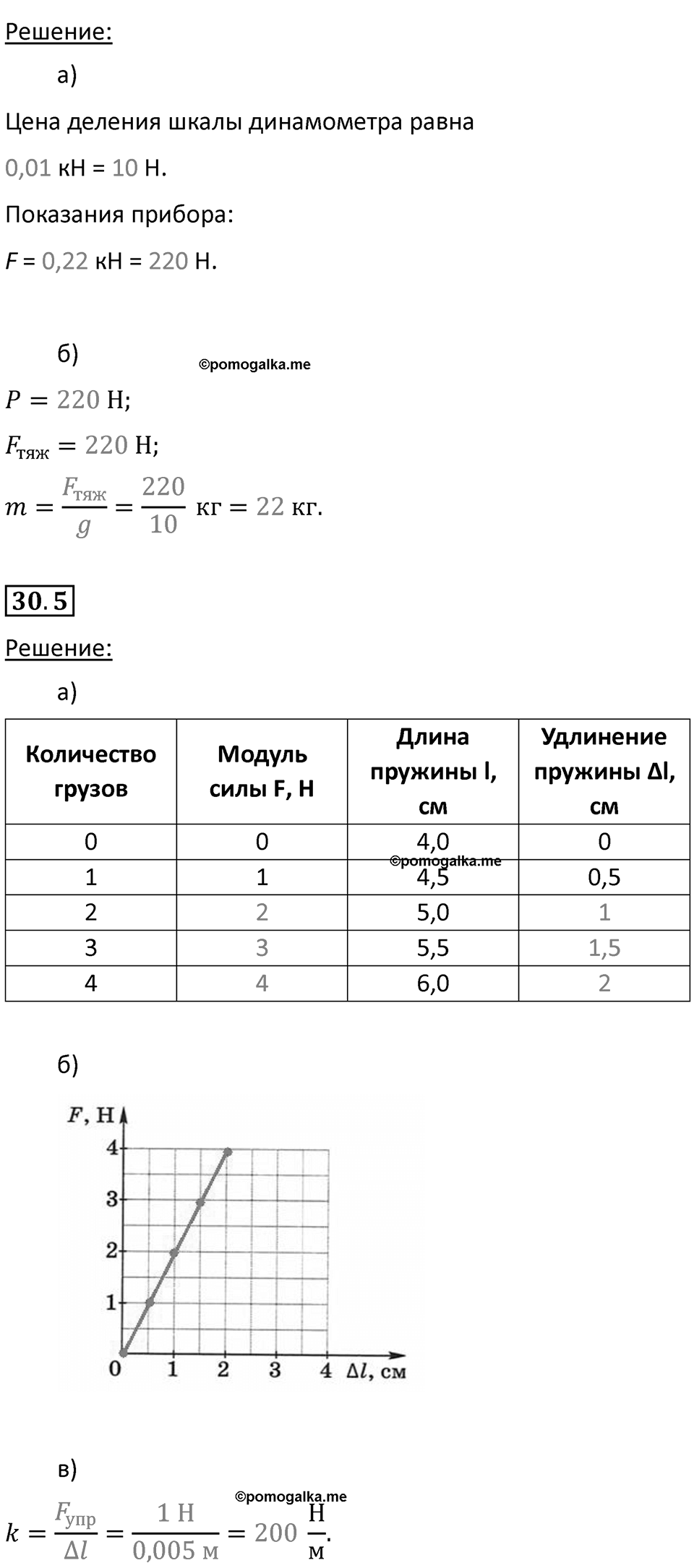 Страница 47 — решение 2