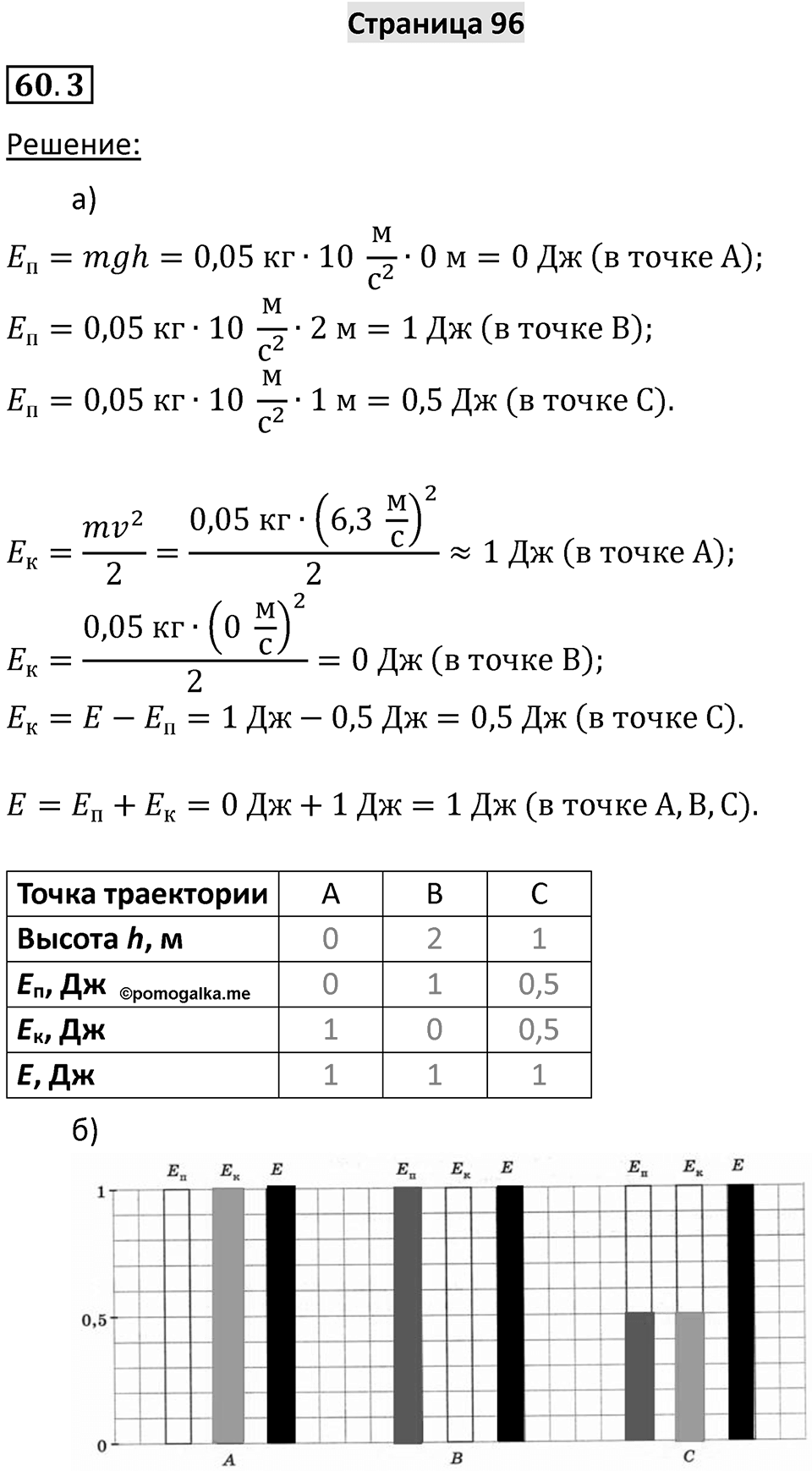 Номер 60.3 — решение 1