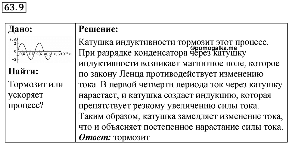 Номер 63.9 — решение 1