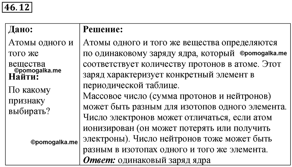 Номер 46.12 — решение 1