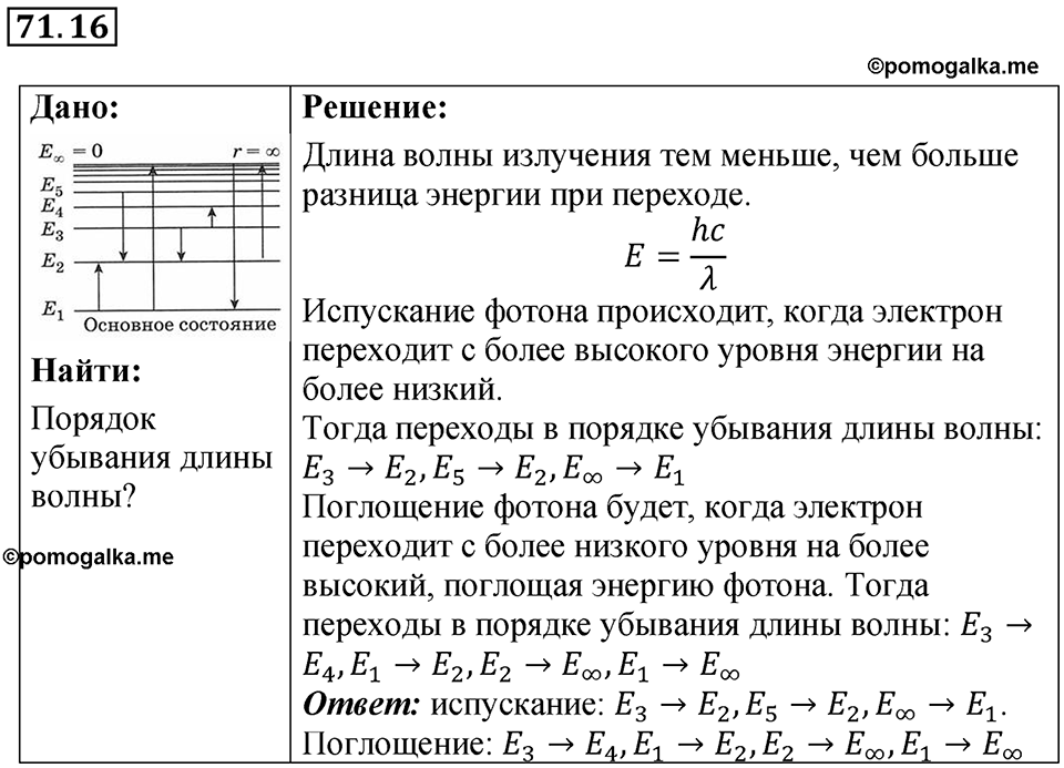 Номер 71.16 — решение 1