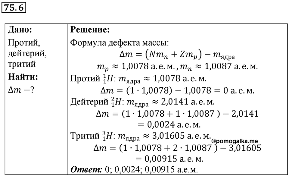 Номер 75.6 — решение 1