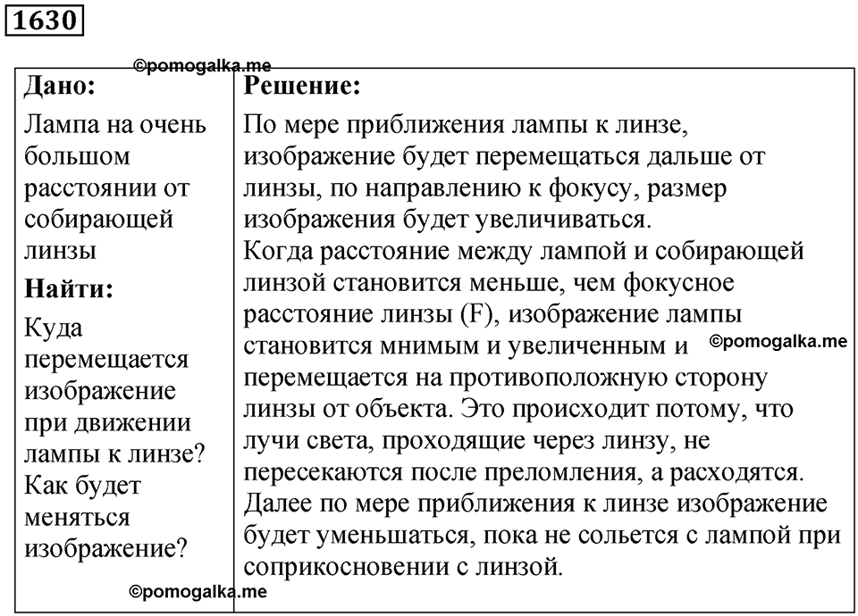 Задача №1630 — решение 1