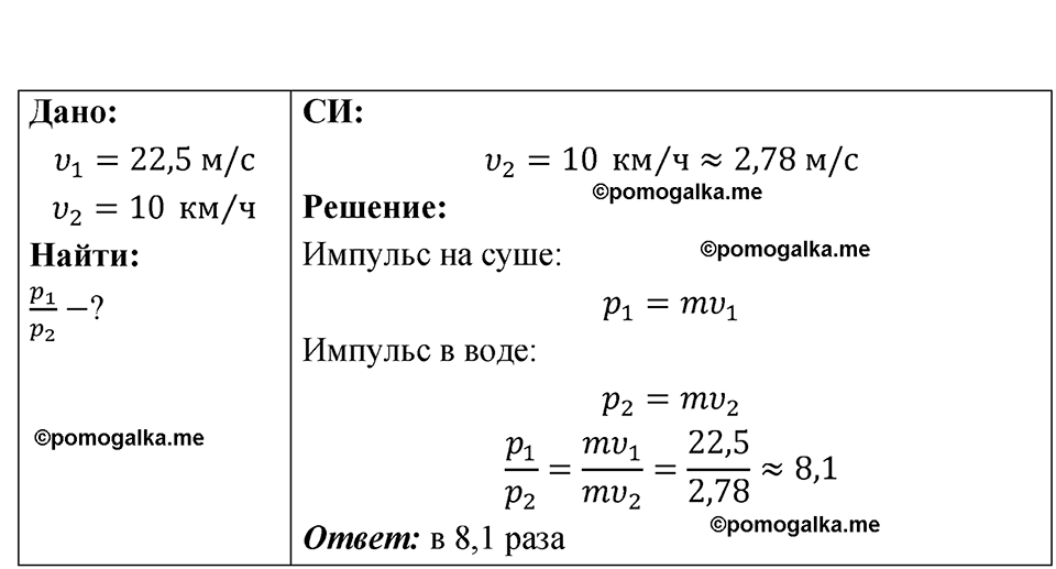 Номер 19.3 — решение 1