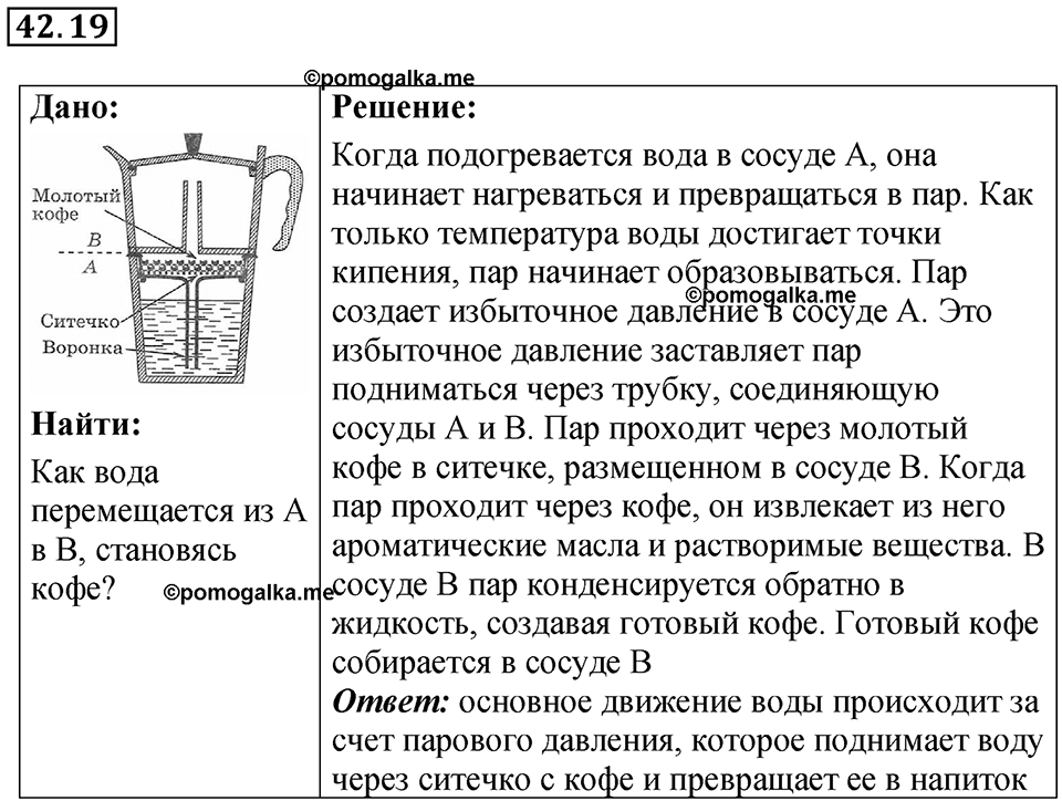 Номер 42.19 — решение 1
