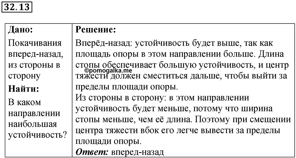 Номер 32.13 — решение 1