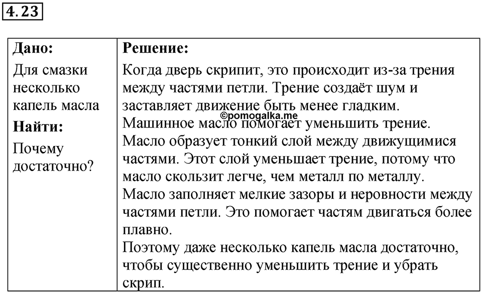 Номер 4.23 — решение 1