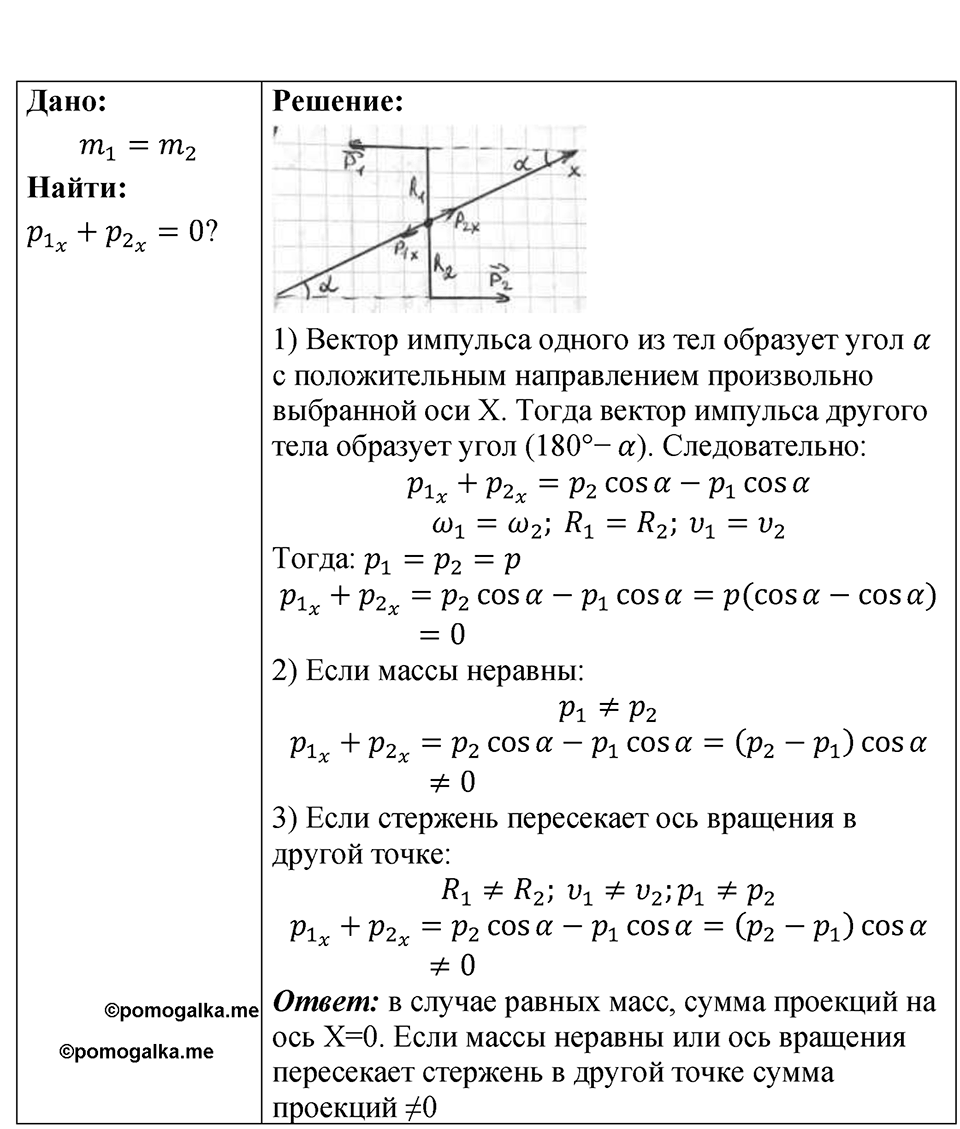 Номер 19.15 — решение 1