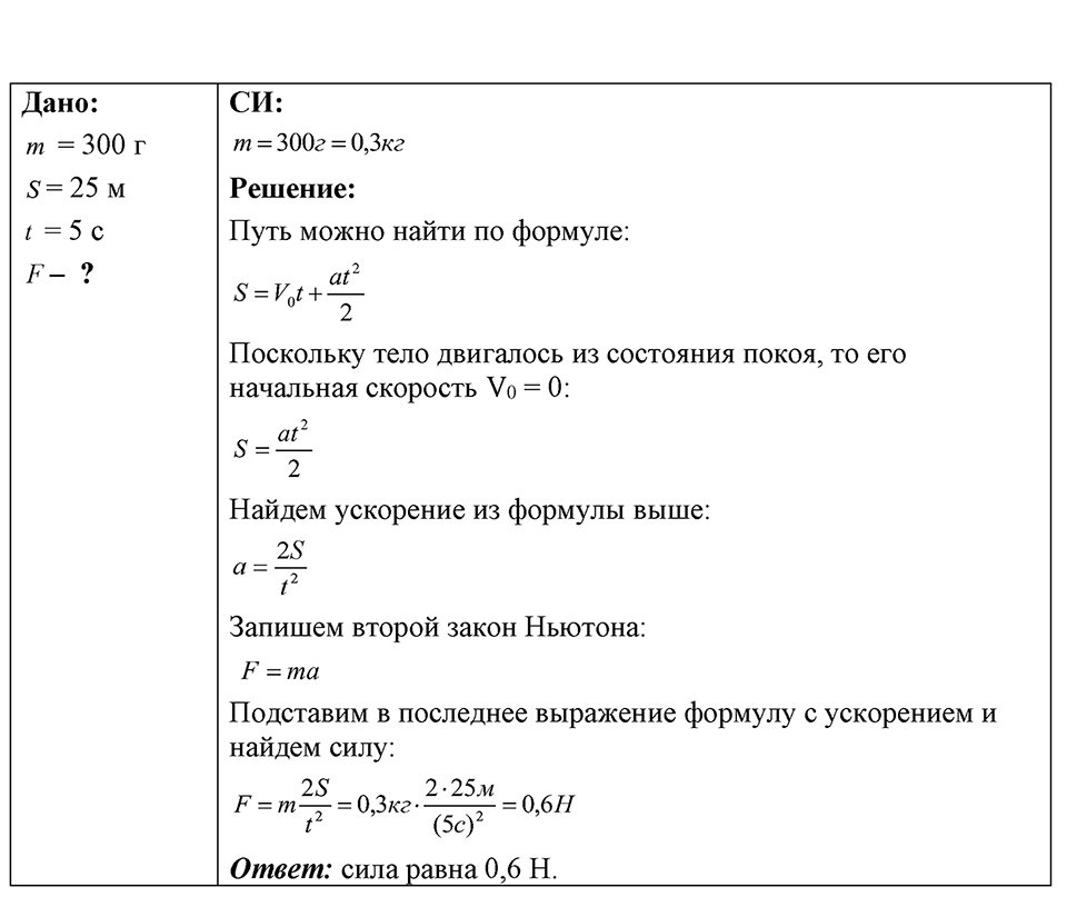 Номер 12.8 — решение 1
