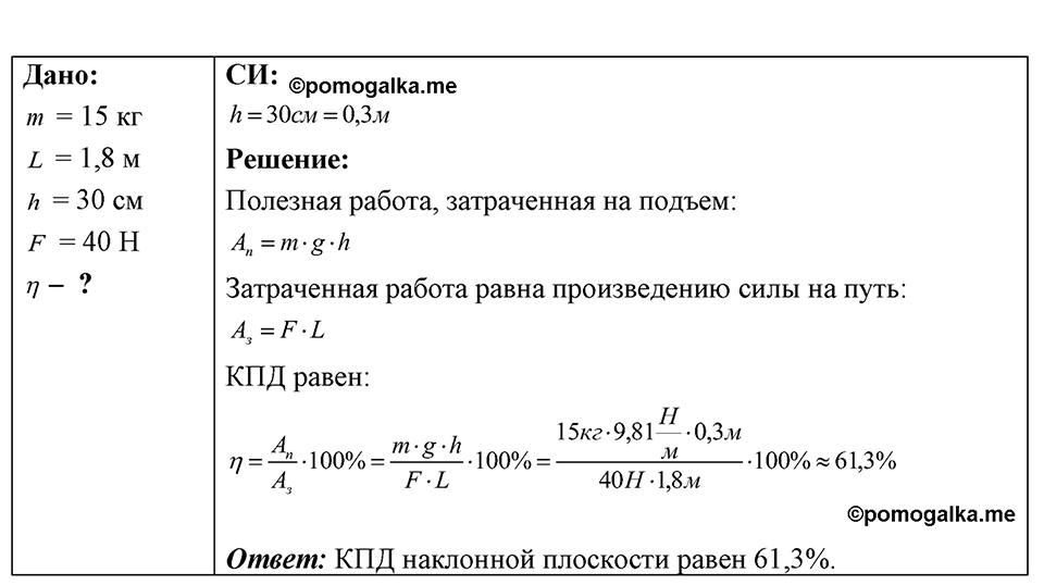 Номер 33.15 — решение 1