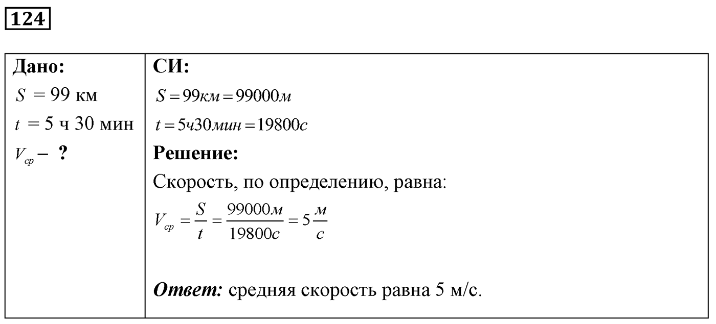 Задача №124 — решение 1