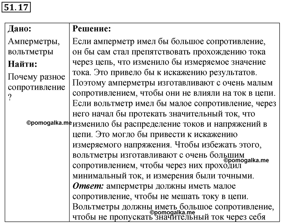 Номер 51.17 — решение 1