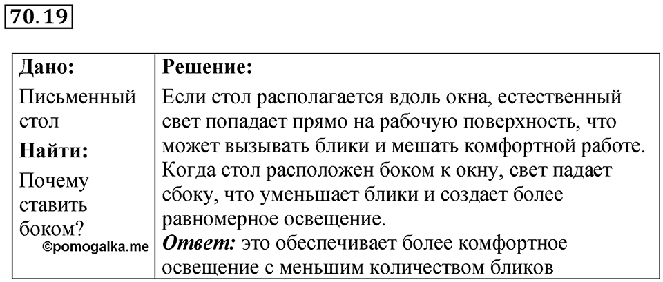 Номер 70.19 — решение 1