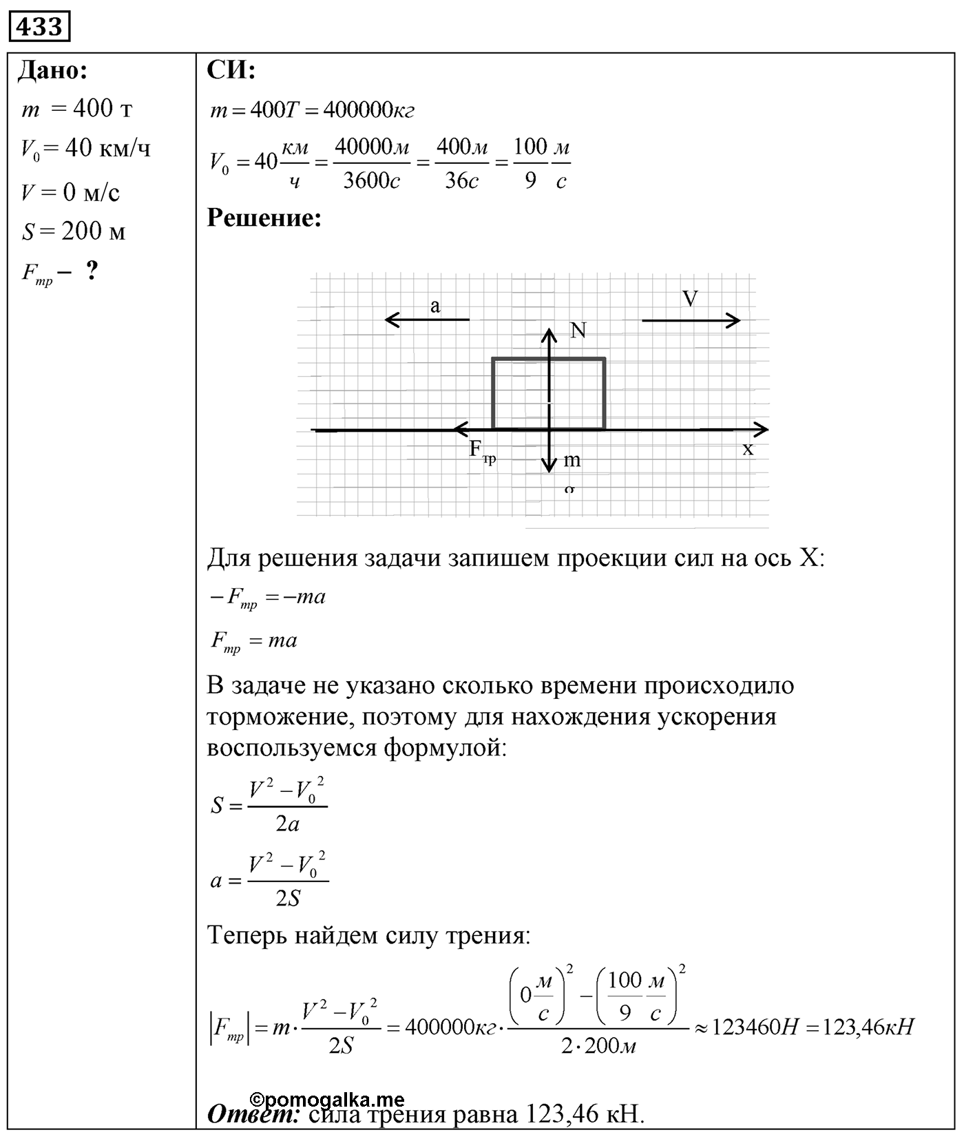 Задача №433 — решение 1